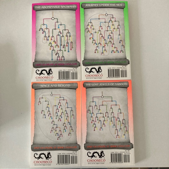 Choose Your Own Adventure Books Box Set 4 Books - Picture 4 of 7